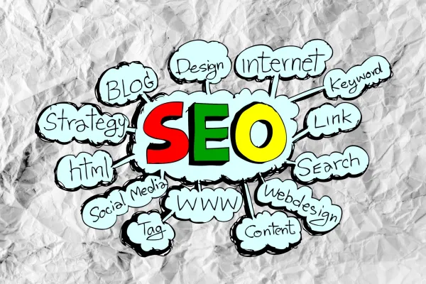 SEO Knowledge Test